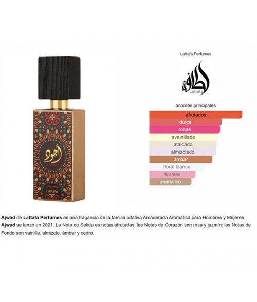 PERFUME AJWAD